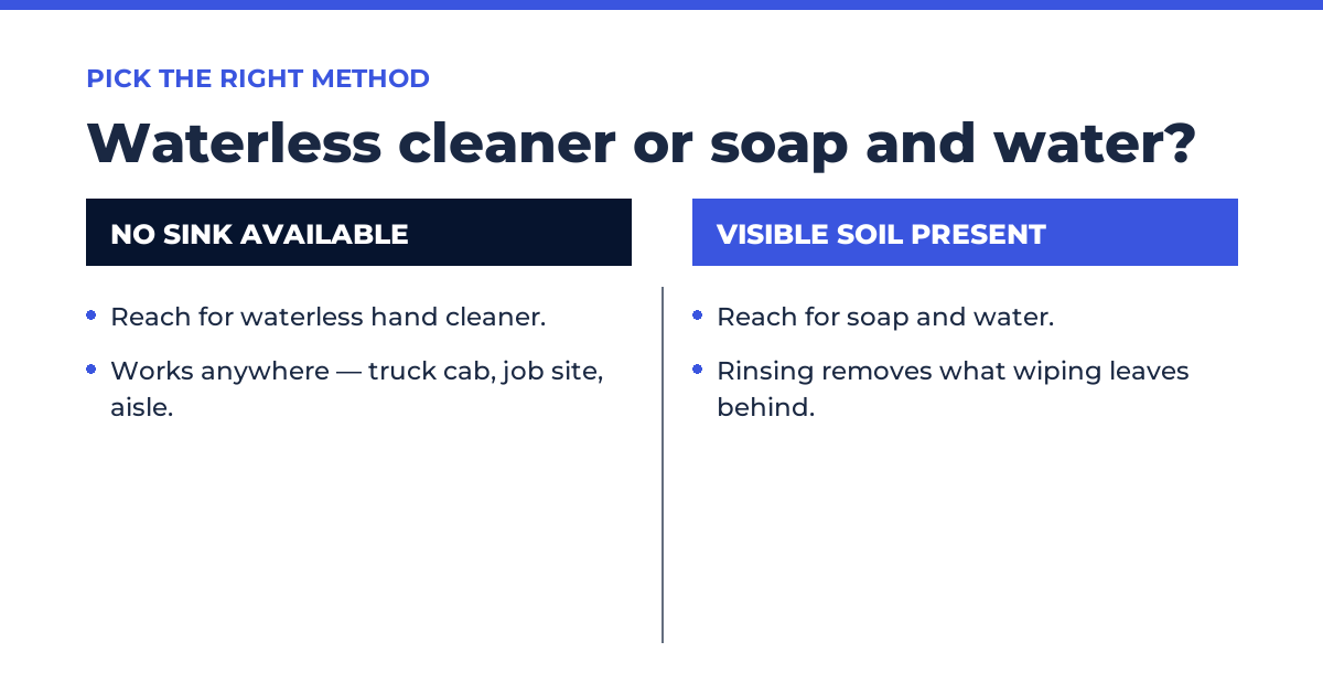 A shop sink beside a work van, representing the two places mechanics actually clean their hands